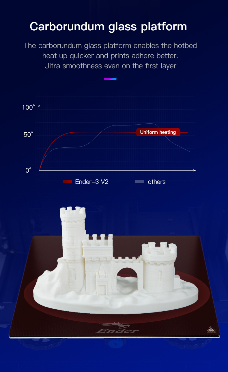 Ender-3%20V2_06.jpg
